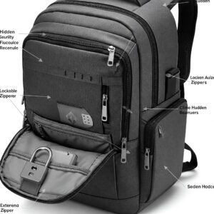 Backpack security features
